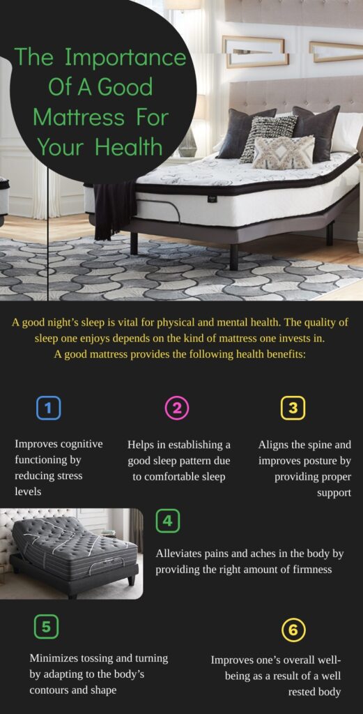 The Importance Of A Good Mattress For Your Health killeenfurniture
