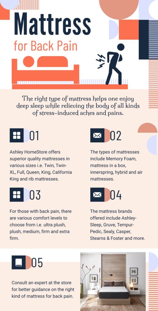 Mattress for Back Pain killeenfurniture